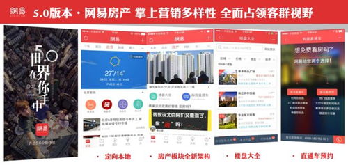 商業(yè)化運(yùn)營案例 網(wǎng)易傳媒旗下房產(chǎn)信息平臺(tái)